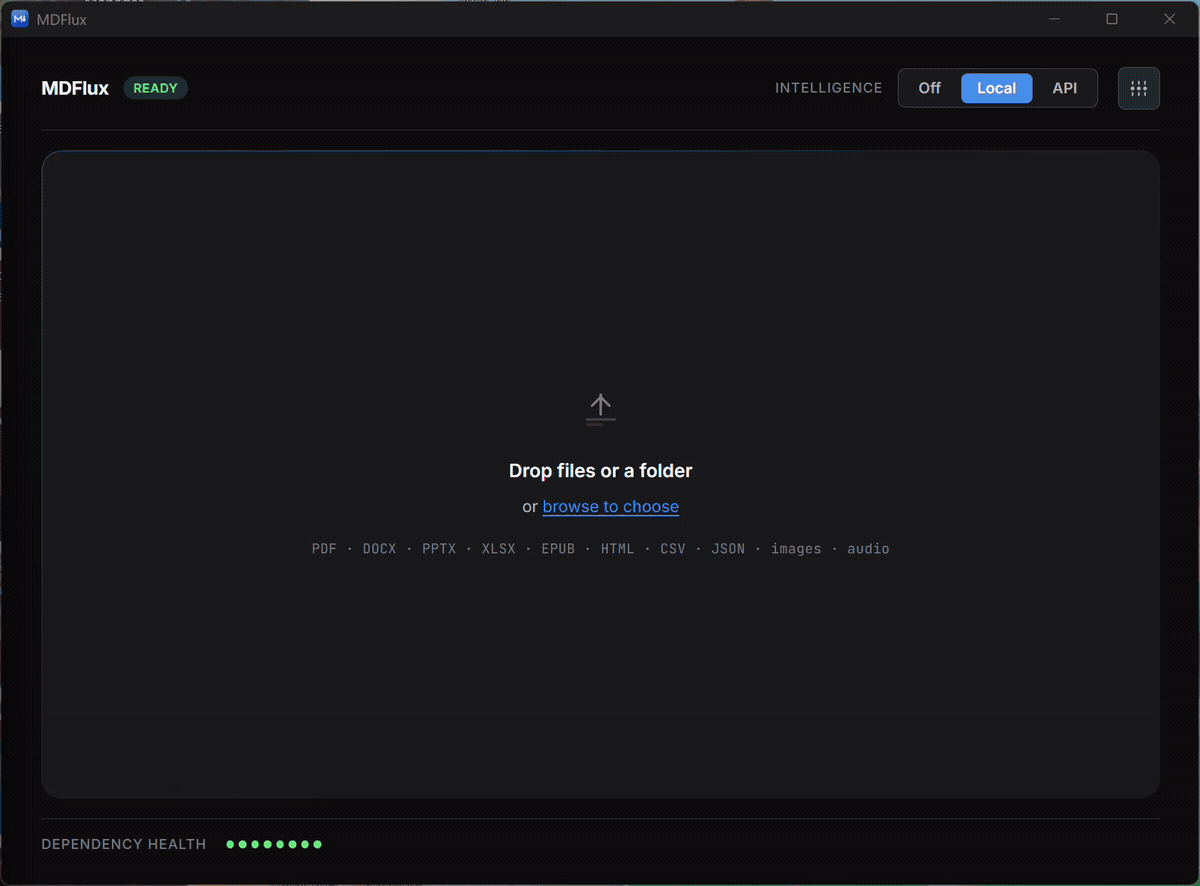 MDFlux turning files into Markdown